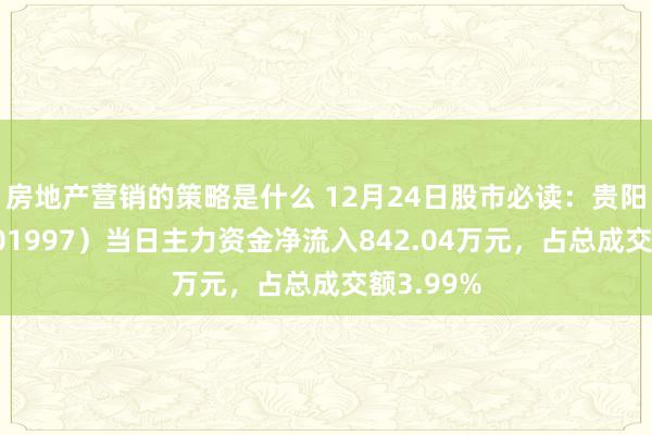 房地产营销的策略是什么 12月24日股市必读：贵阳银行（601997）当日主力资金净流入842.04万元，占总成交额3.99%